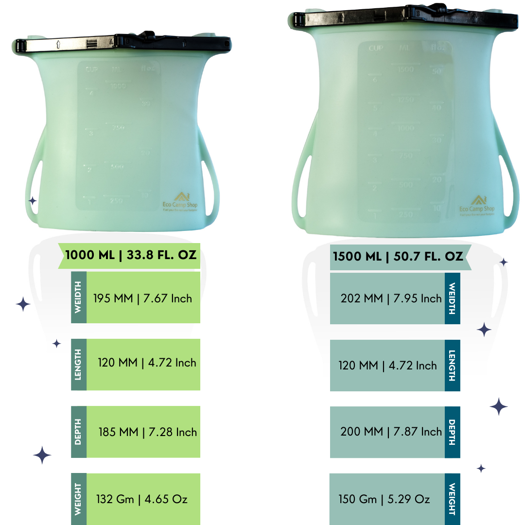 Koala Bag: Food Storage Bag