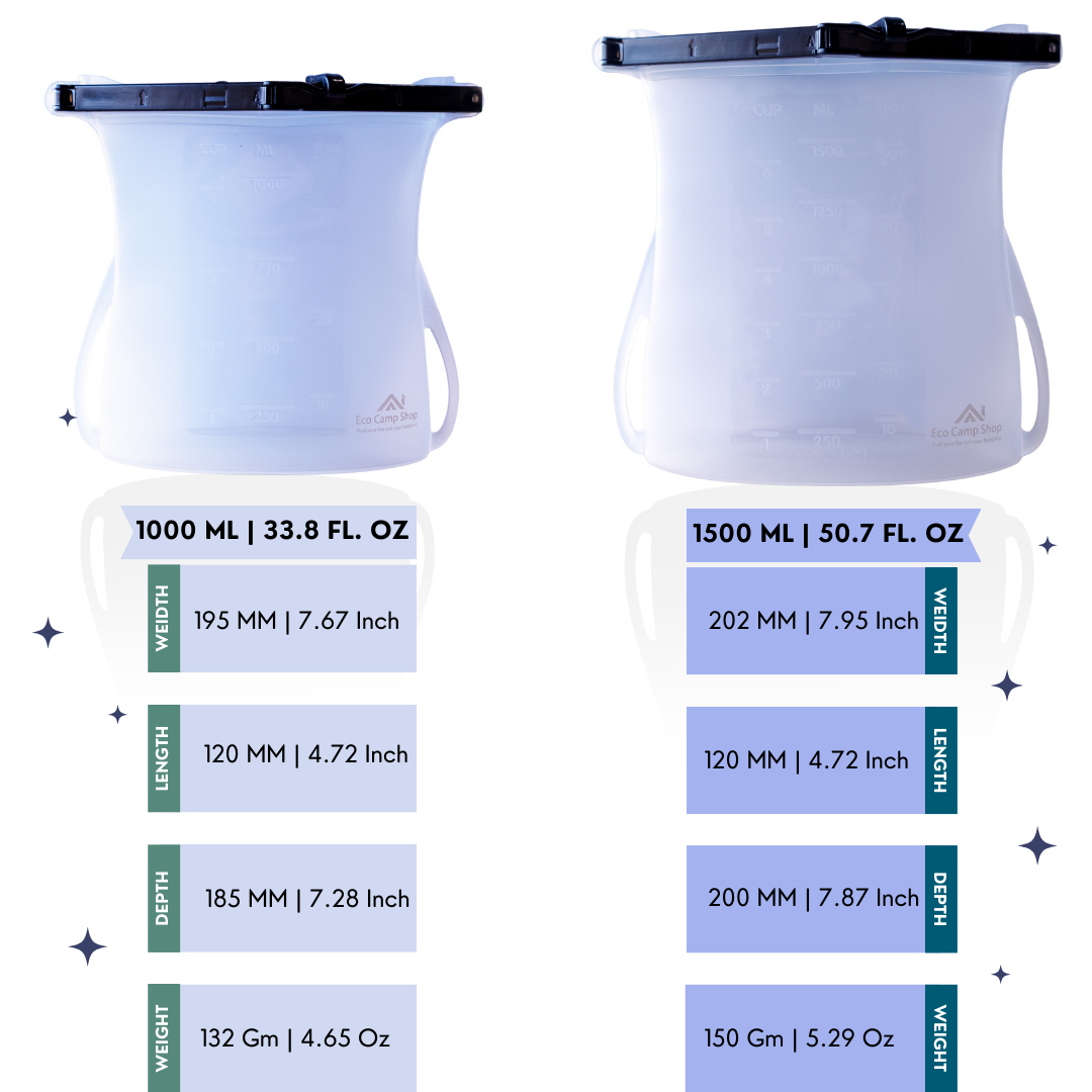 Koala Bag: Food Storage Bag